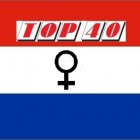 Top 10 zangeressen met de meeste hits in Nederland 1965-2019